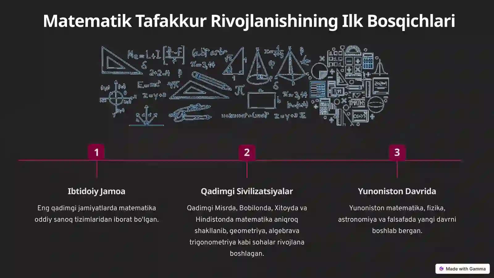 Matematika Fanining Dunyo Madaniyati va Tarixidagi O'rni 3