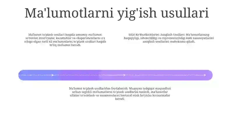 Sifat Ko’Rsatkichlarini Aniqlash Usullari 3