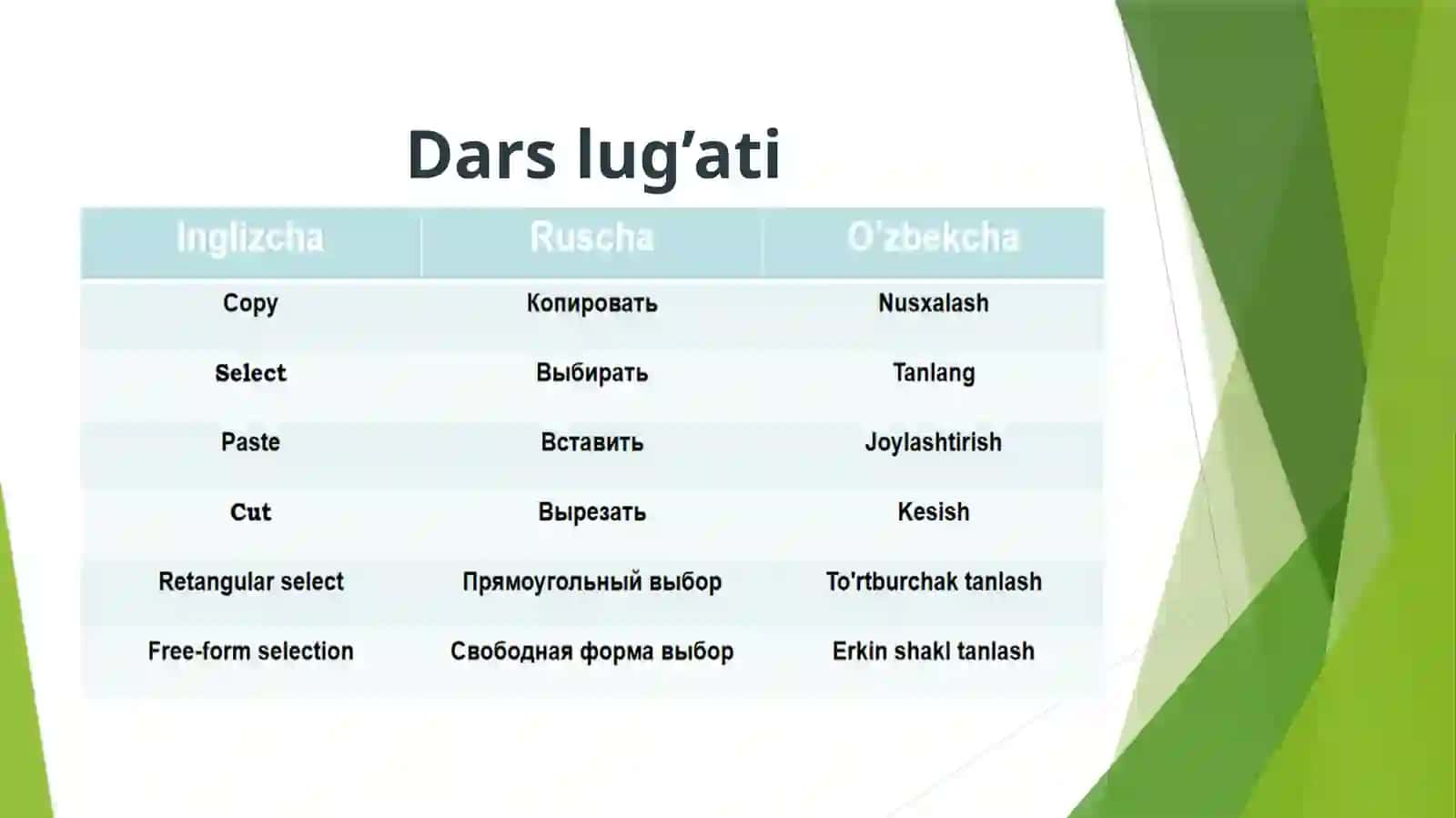 Tasvir qismlaridan nusxa olish,kesib olib tashlash yoki joylashtirishdan foydalanish 3