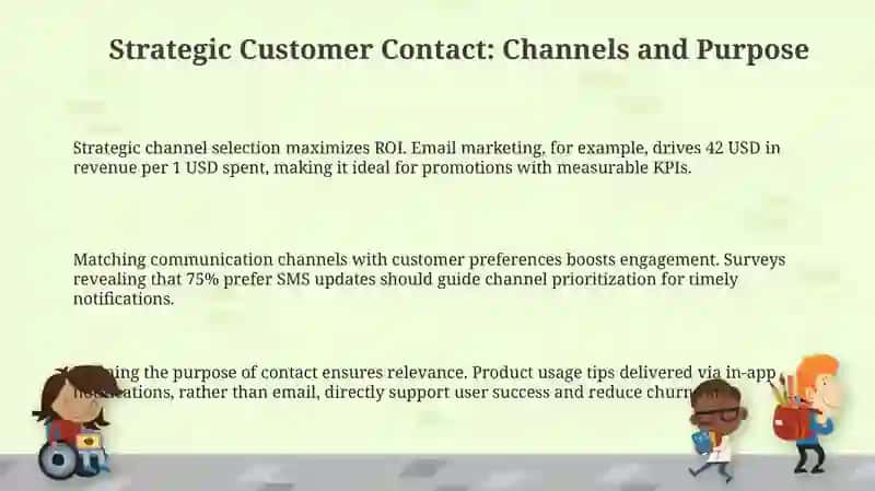 Best Practices for Customer Contact 3