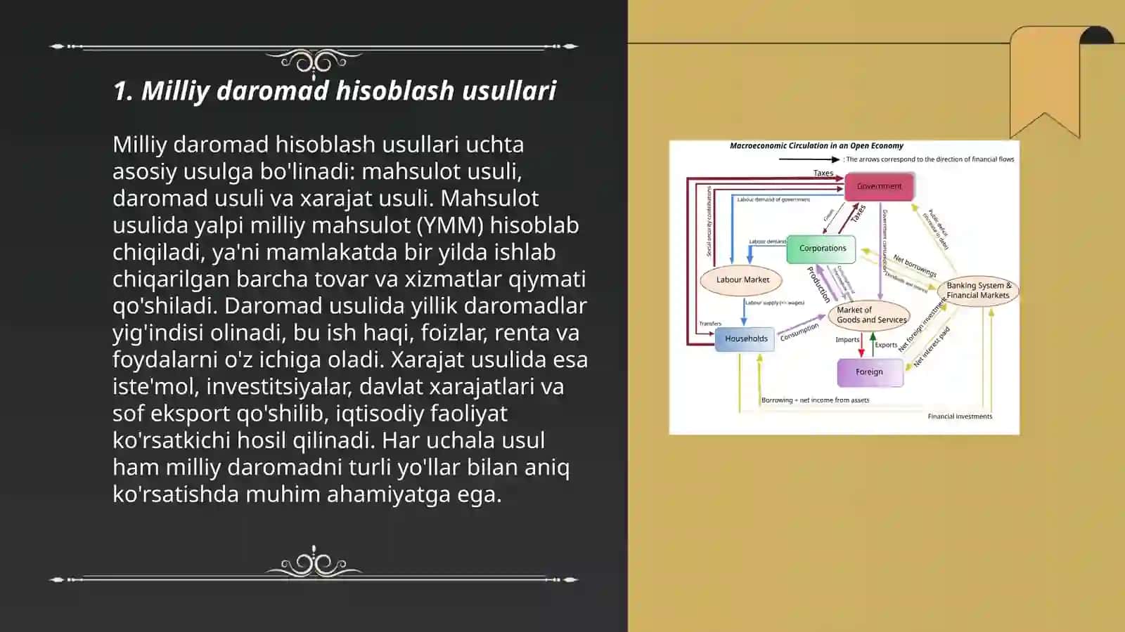 Milliy iqtisodiyot va uning makroiqtisodiy oʻlchamlari 3