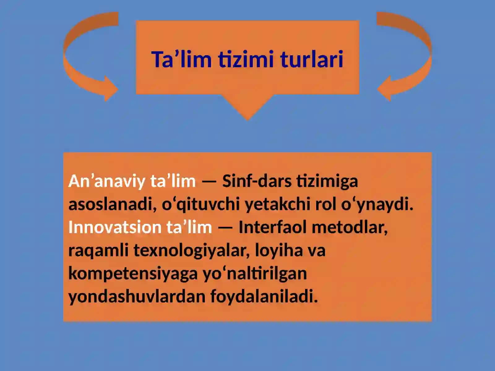 Ta'lim tizimi turlari va shakllari 3