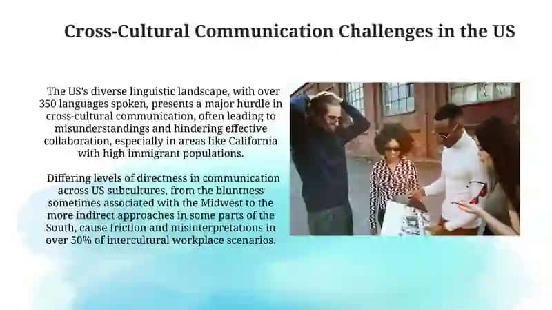 USA Cross-Cultural Communication and Exploring Visible and Invisible Aspects of USA Culture 3