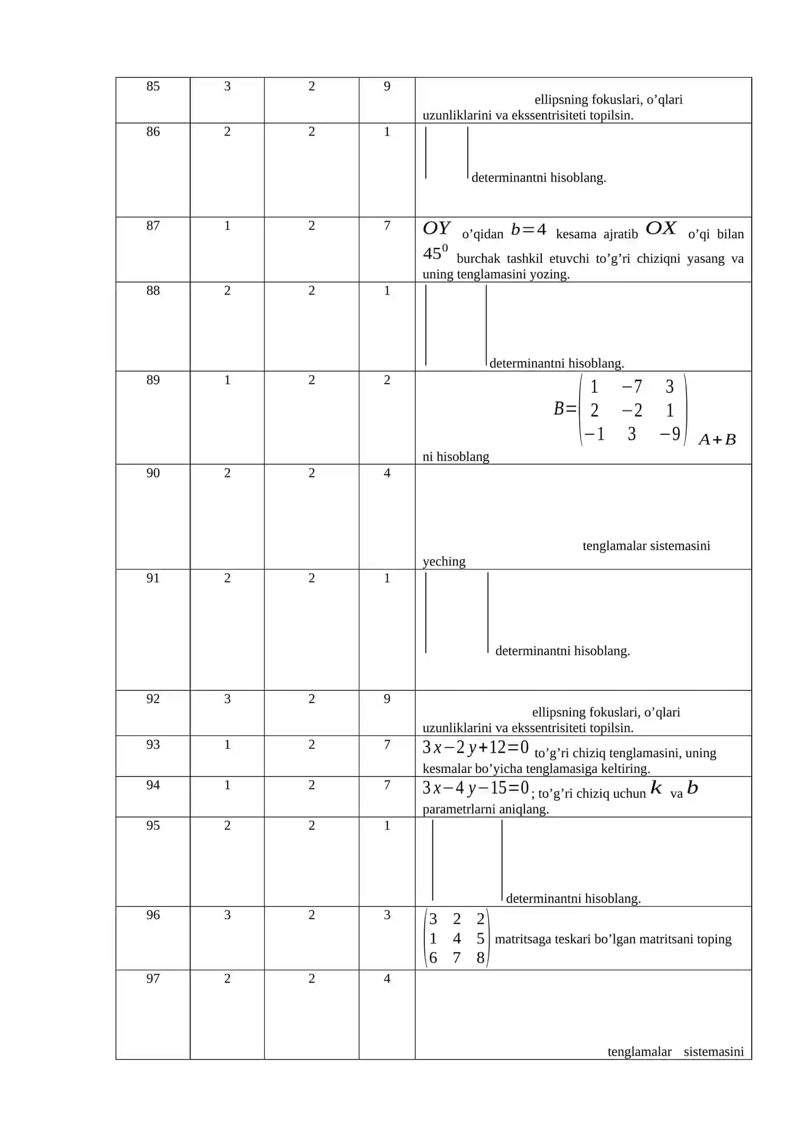 Biologiya yo’nalishi (kechki) 1-kurs talabalariga «Matematika » fanidan yakuniy nazorat savollari 3