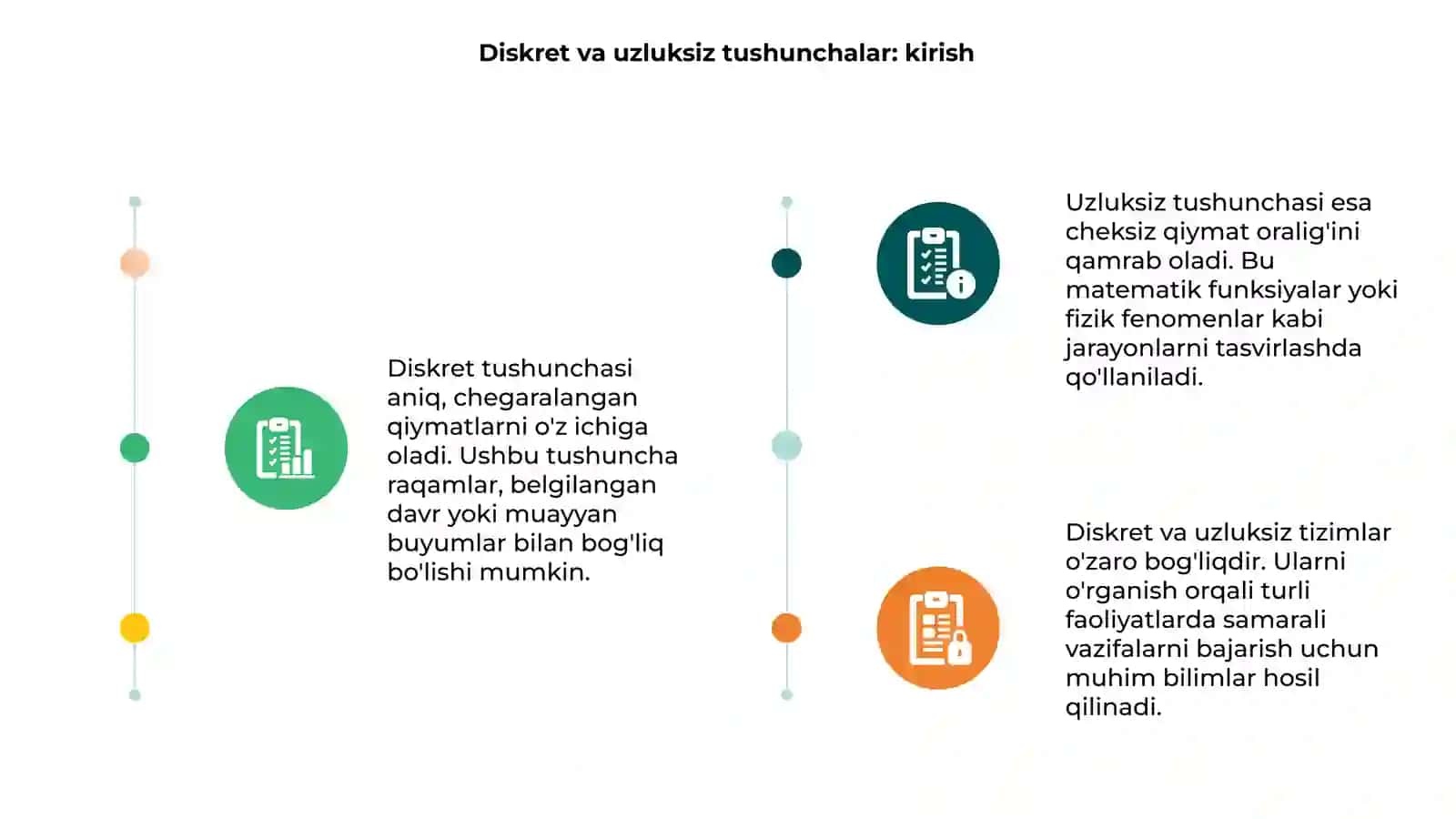 Diskret tushunchasi va uzluksiz o'zgaruvchanlik tushunchasi 3