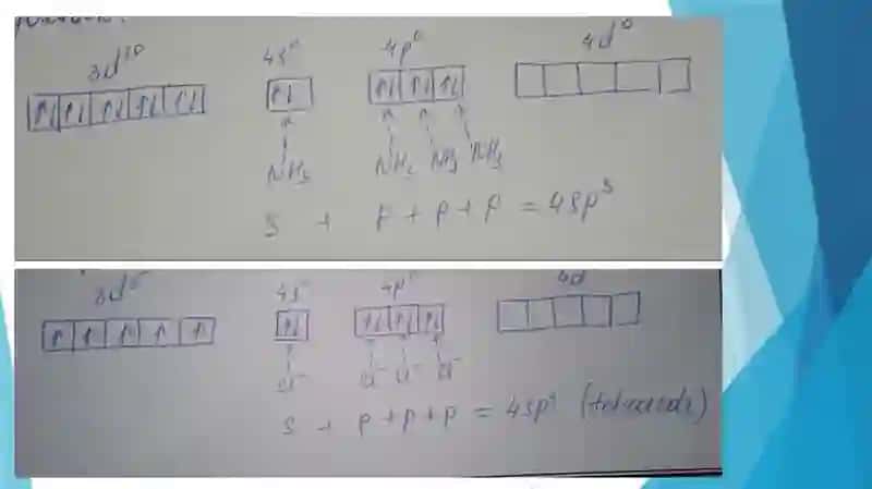Poling nazariyasini misollar bilan tushuntirish 3