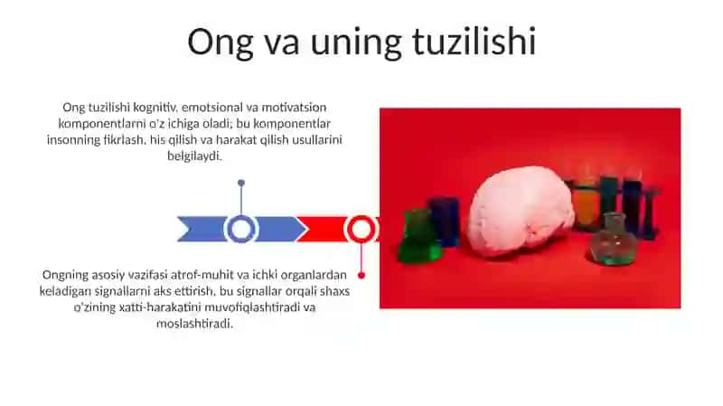 Psixologiya fanining maqsadi va predmeti vazifalari 3