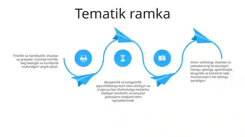 Urush Va Tinchlik 3