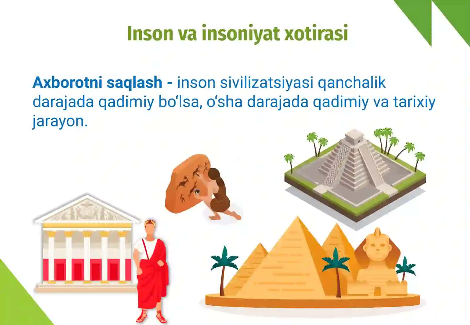 Axborot va raqamli texnologiyalar 3