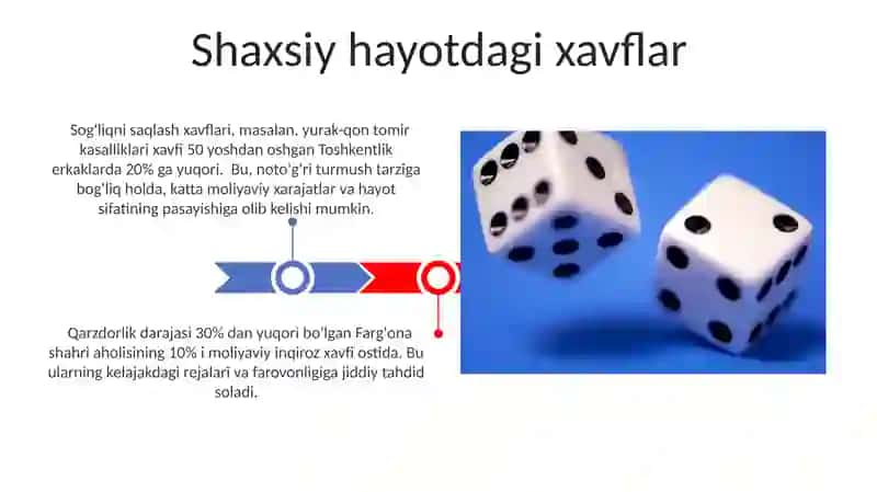 Risk va daromad 3