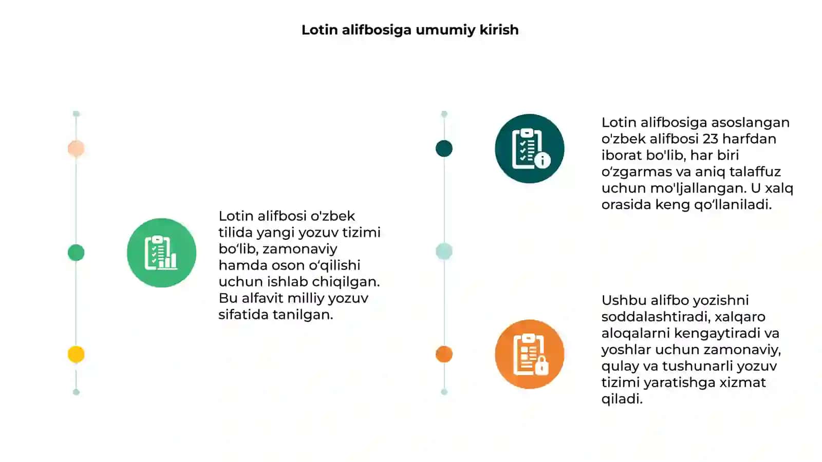 Lotin alifbosiga asoslangan o'zbek alifbosi haqida 3
