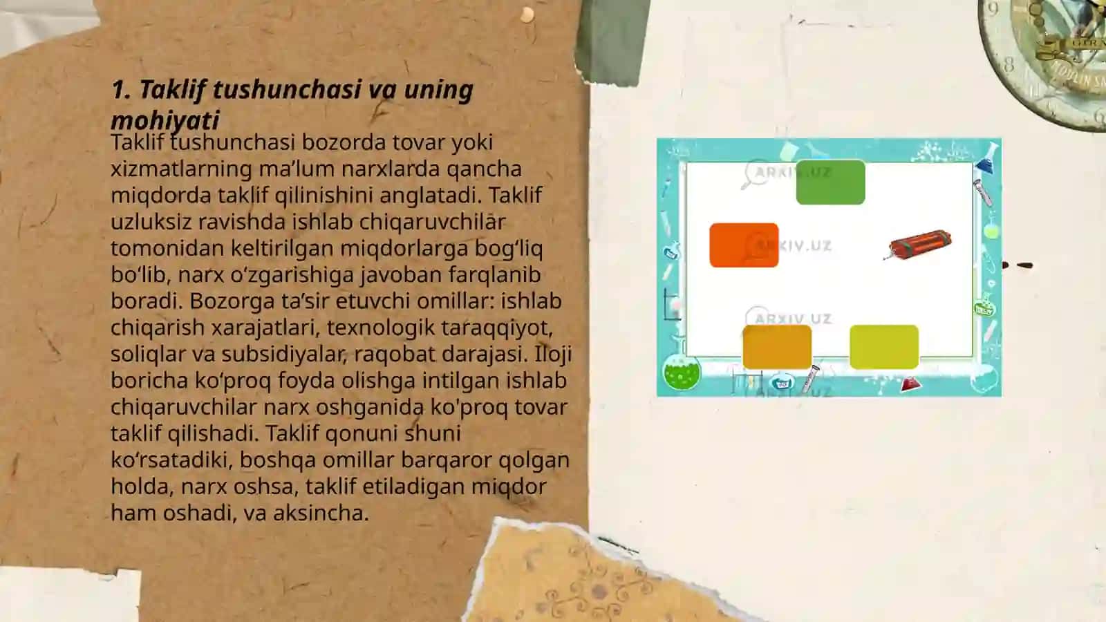 Taklif tushunchasi va uning mohiyati 3