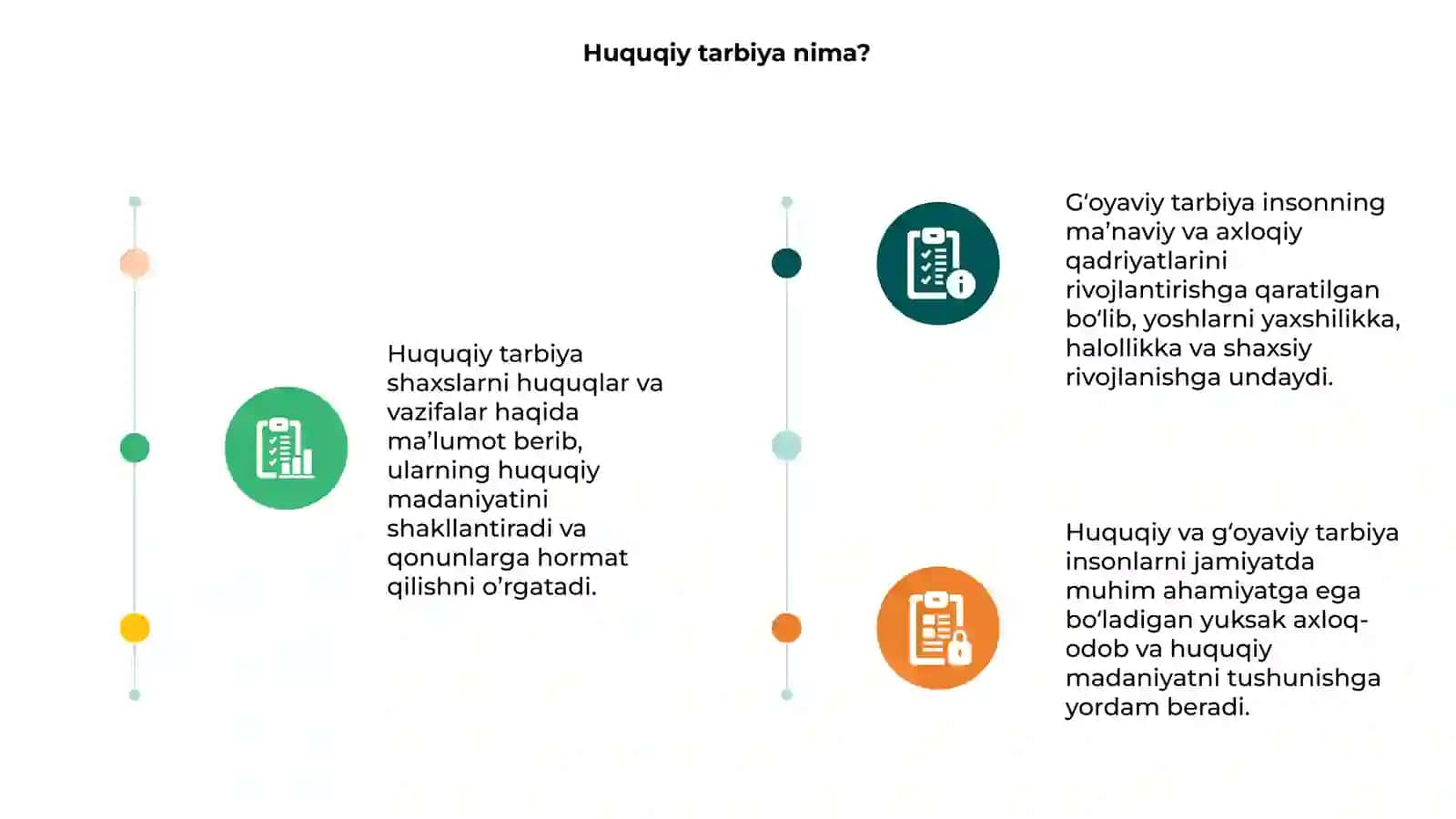 Huquqiy tarbiya va gʻoyaviy tarbiya 3