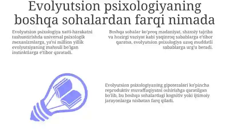Evolyutsion psixologiya va boshqa sohalar o'rtasidagi farqlar 3