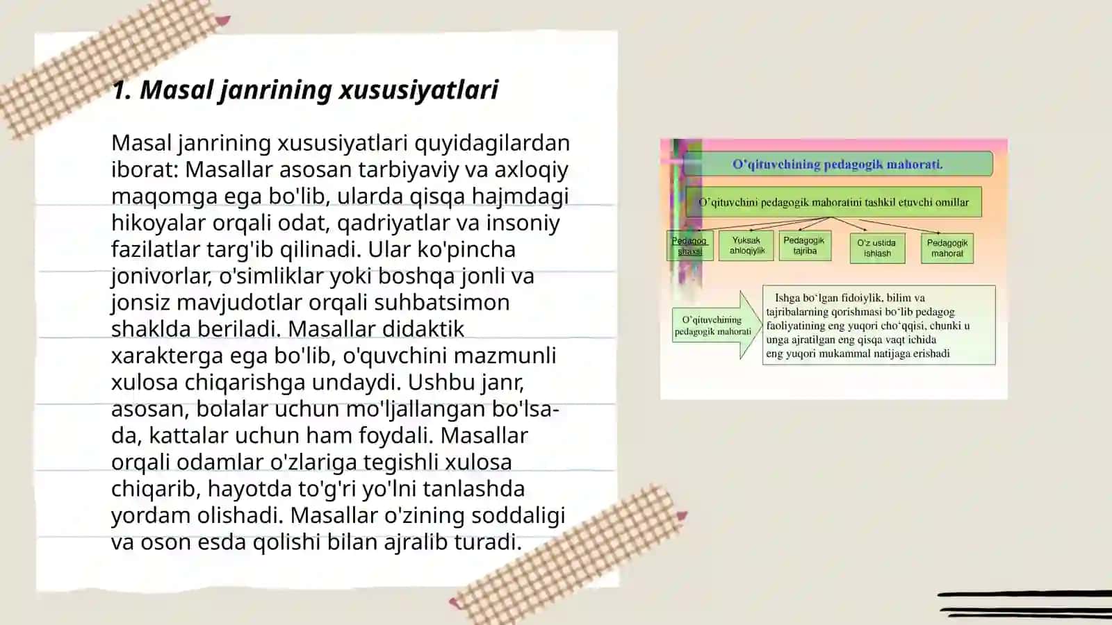 Masal janriga xos matnlar ustida ishlash metodikasi 3