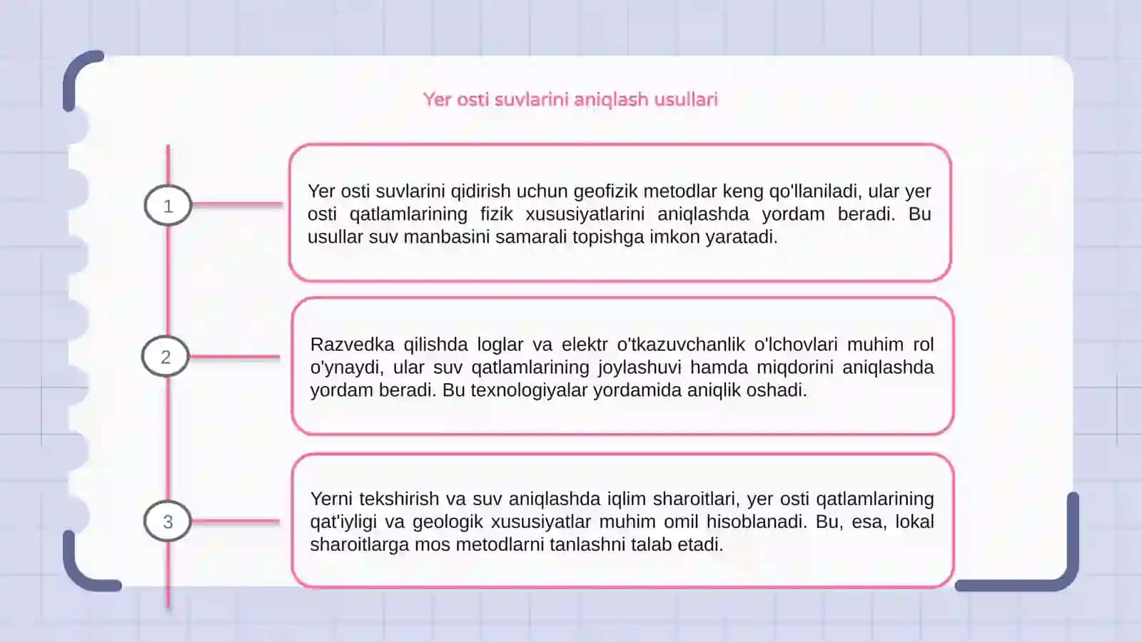 Yer osti suvlarini qidirish va razvedka qilish 3