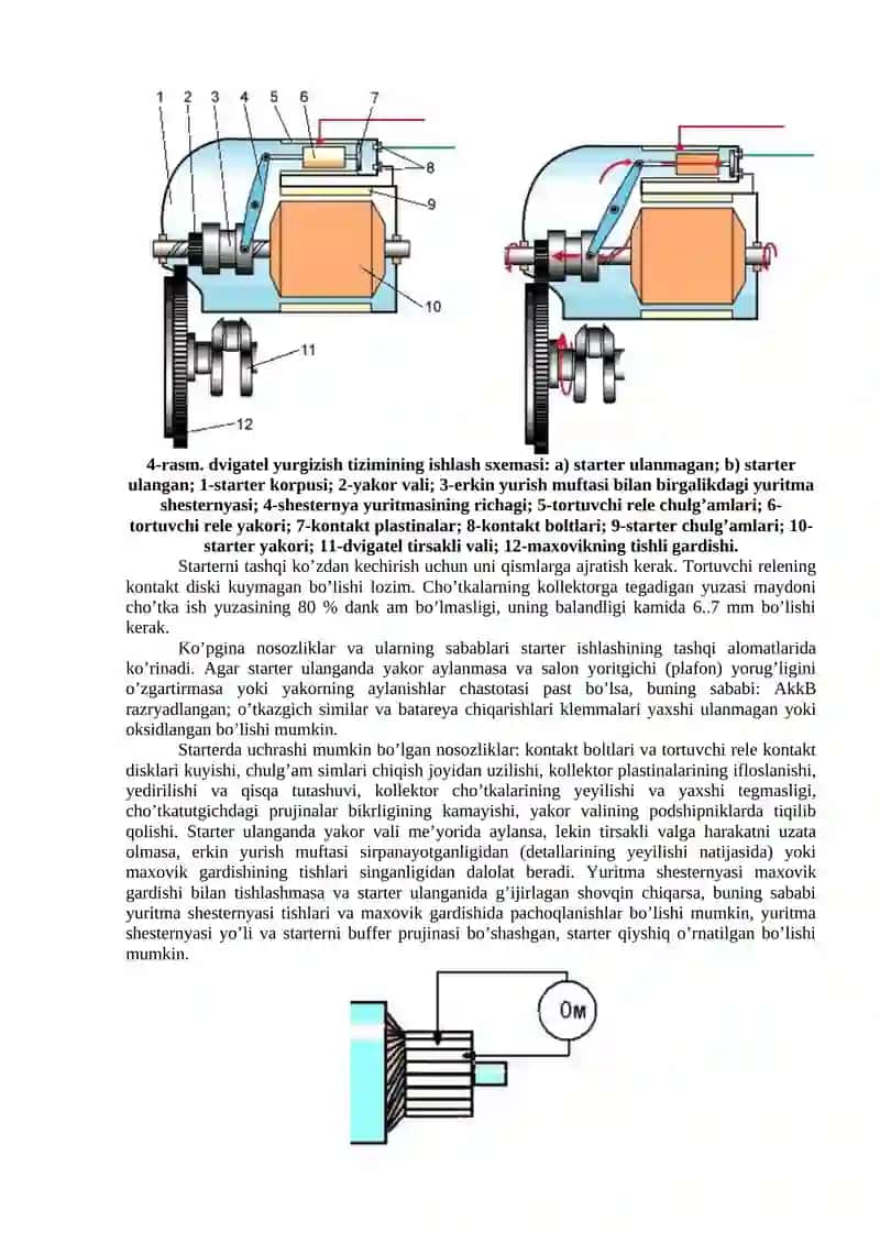Avtomobilning elektr va elektron jihozlariga texnik xizmat ko'rsatish va ta'mirlash ishlari texnologiyasi 3