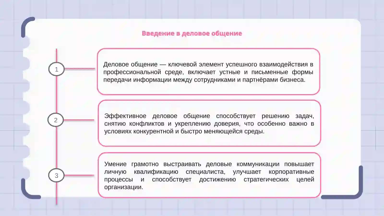 Деловое общение 3