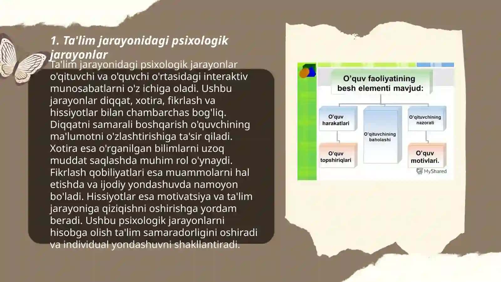 Tarbiya va ta'lim jarayonining psixologik asoslari 3