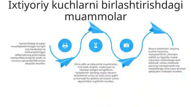 Ixtiyoriy Kuchlar Sistemasini Bir Nuqtaga Keltirish 3