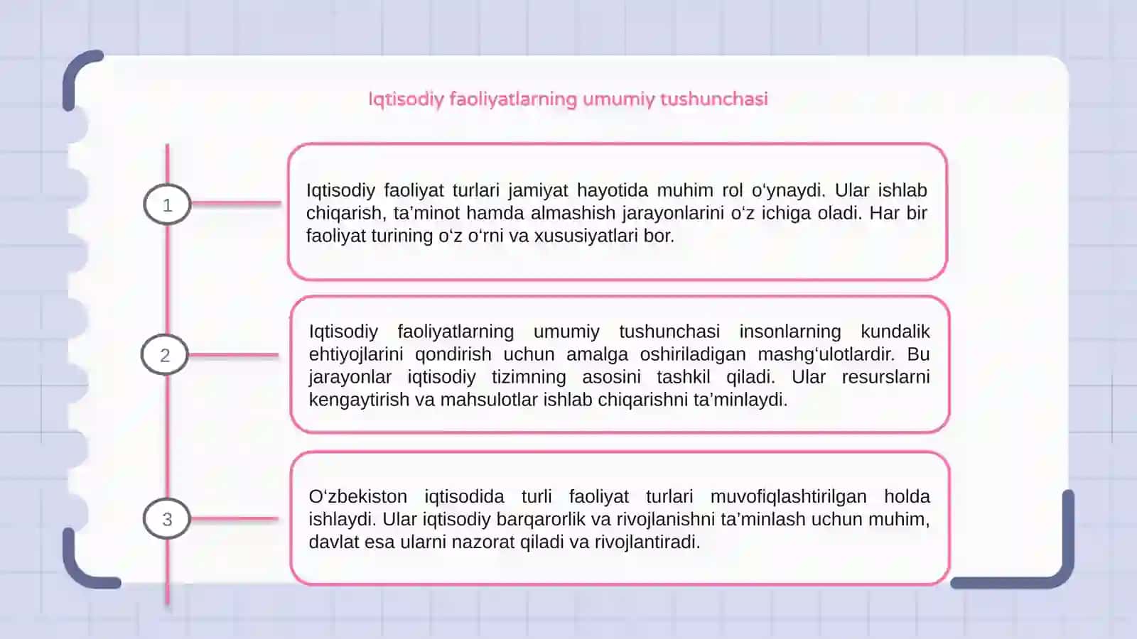Iqtisodiy faoliyat turlari 3