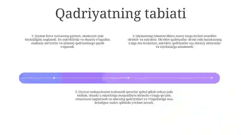 Qadriyat Tushunchasining MaʼNosi Va Uning Umumiy Tavsifi 3