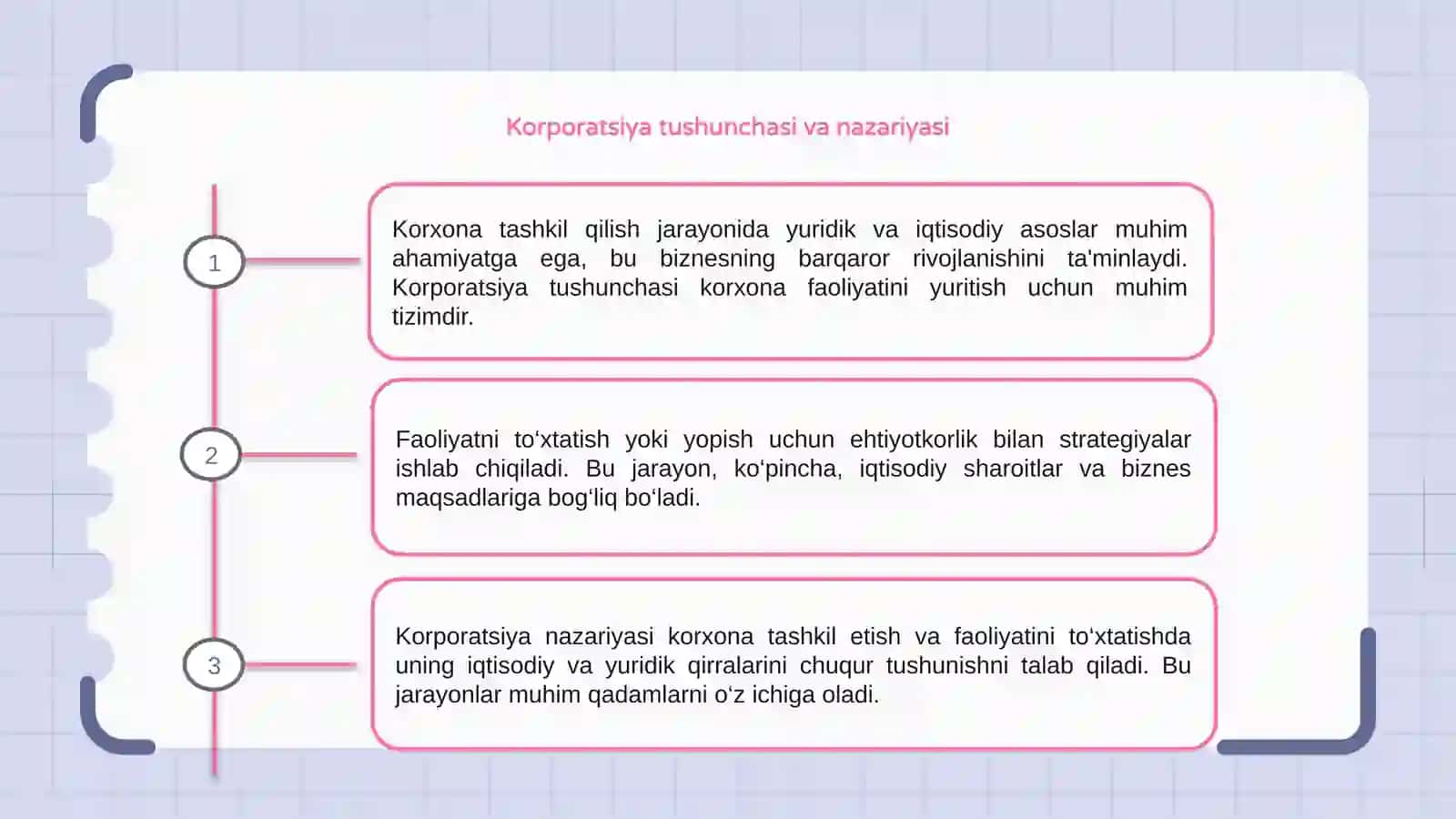 Korxona tashkil etish va faoliyatini to'xtatish 3