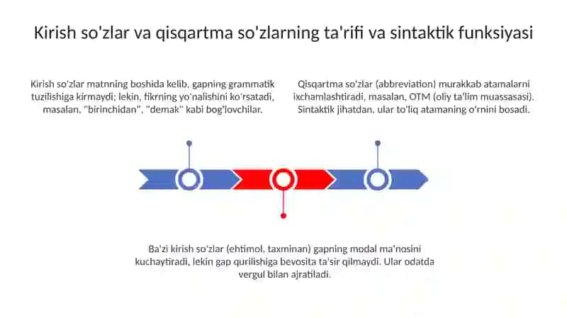 Ilmiy matnda kirish so‘zlar, kiritma so‘zlar va ularning ahamiyati 3