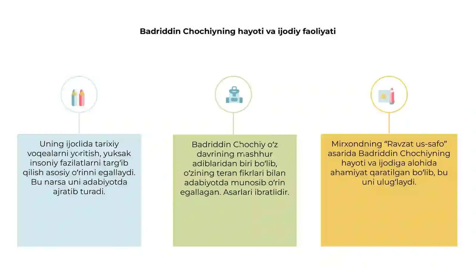 Badriddin Chochiyning adabiyotdagi oʻrni va Mirxondning Ravzat us-safo asari 3