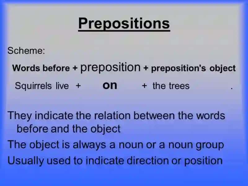 Spatial Prepositions in English 3