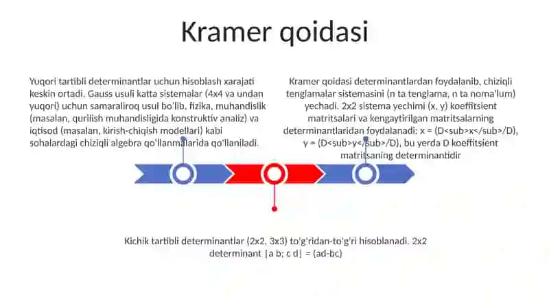 Kichik tartibli determinant 3