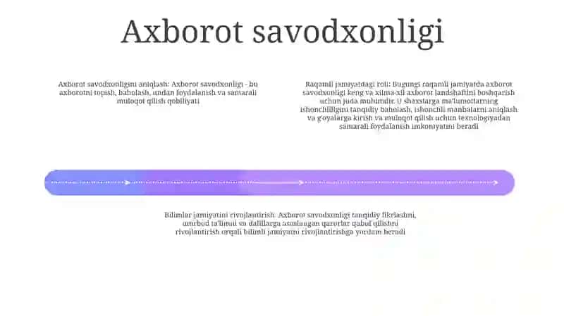 Axborotni Jamiyatda Tutgan OʻRni 3