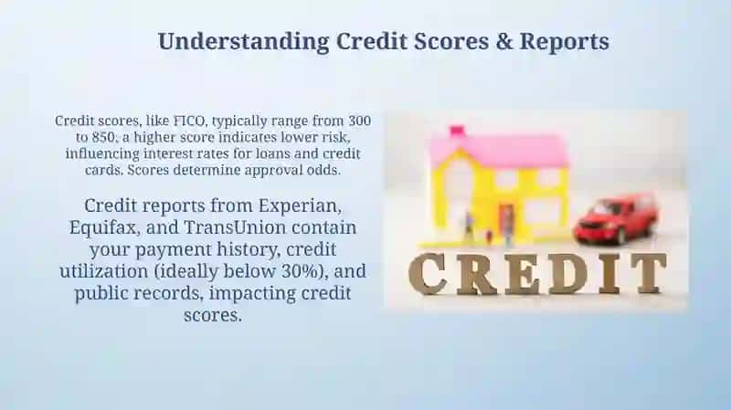Loans and Credit 3