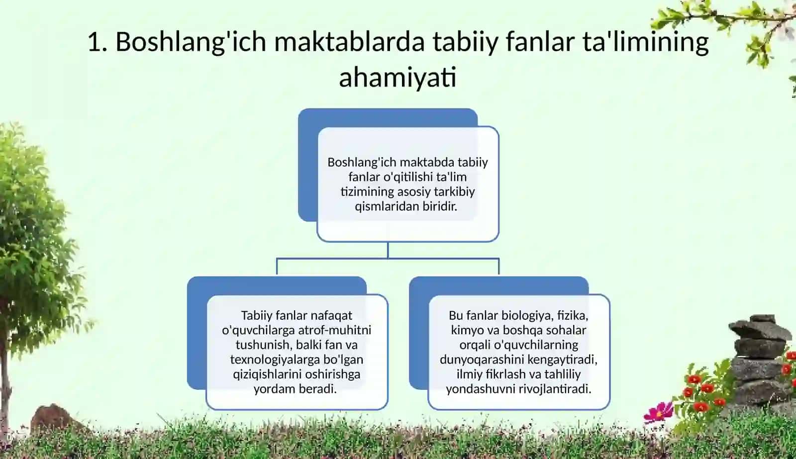 Boshlang'ichmaktablardatabiiyfanlarfaniningmazmuni,o'quvdasturiningtahlili 3