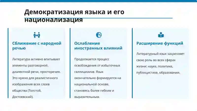 Литературный язык второй половины XIX – начала XX в. Возрастание роли публицистического и научного стилей 3