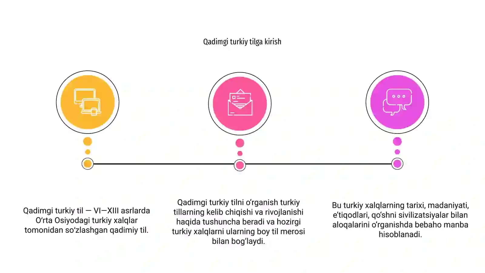 Qadimgi turkiy til va uning manbalari 3