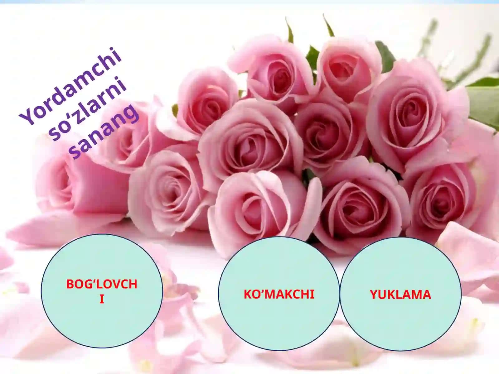 YORDAMCHI SO’ZLAR YUZASIDAN O’TILGANLARNI TAKRORLASH 3