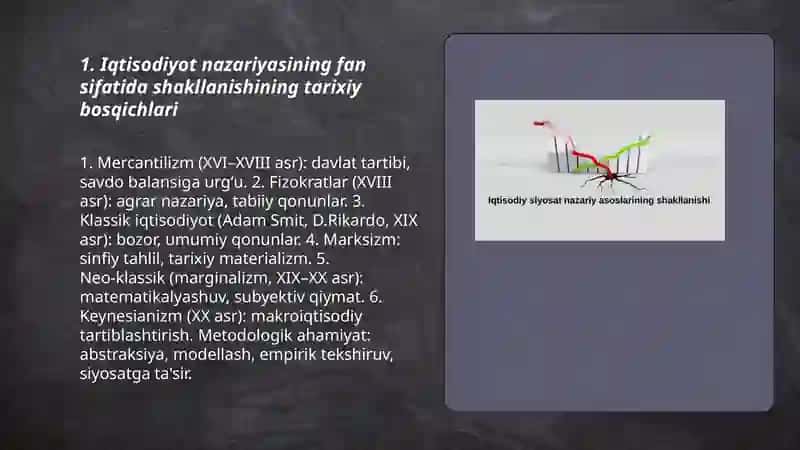 Iqtisodiyot nazariyasining fan sifatidagi shakllanishi bosqichlari metodologik ahamiyatlari 3