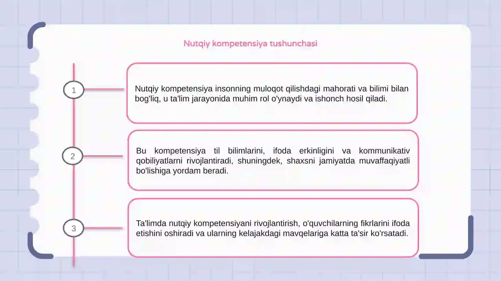 Nutqiy kompetensiya tushunchasi 3