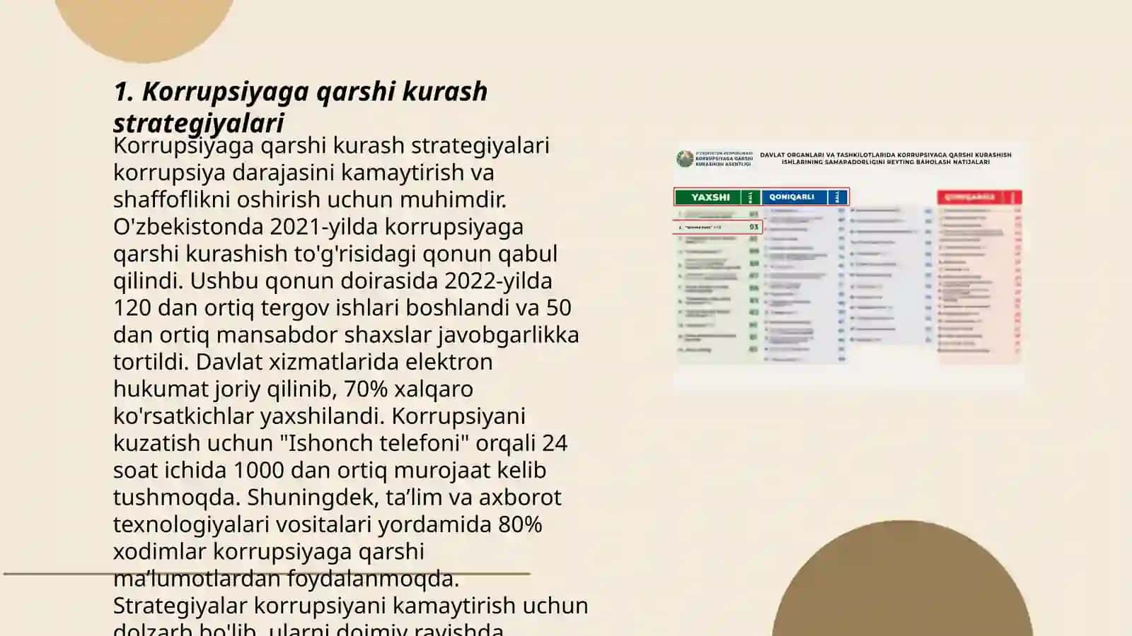 Men korrupsiyaga qarshiman 3