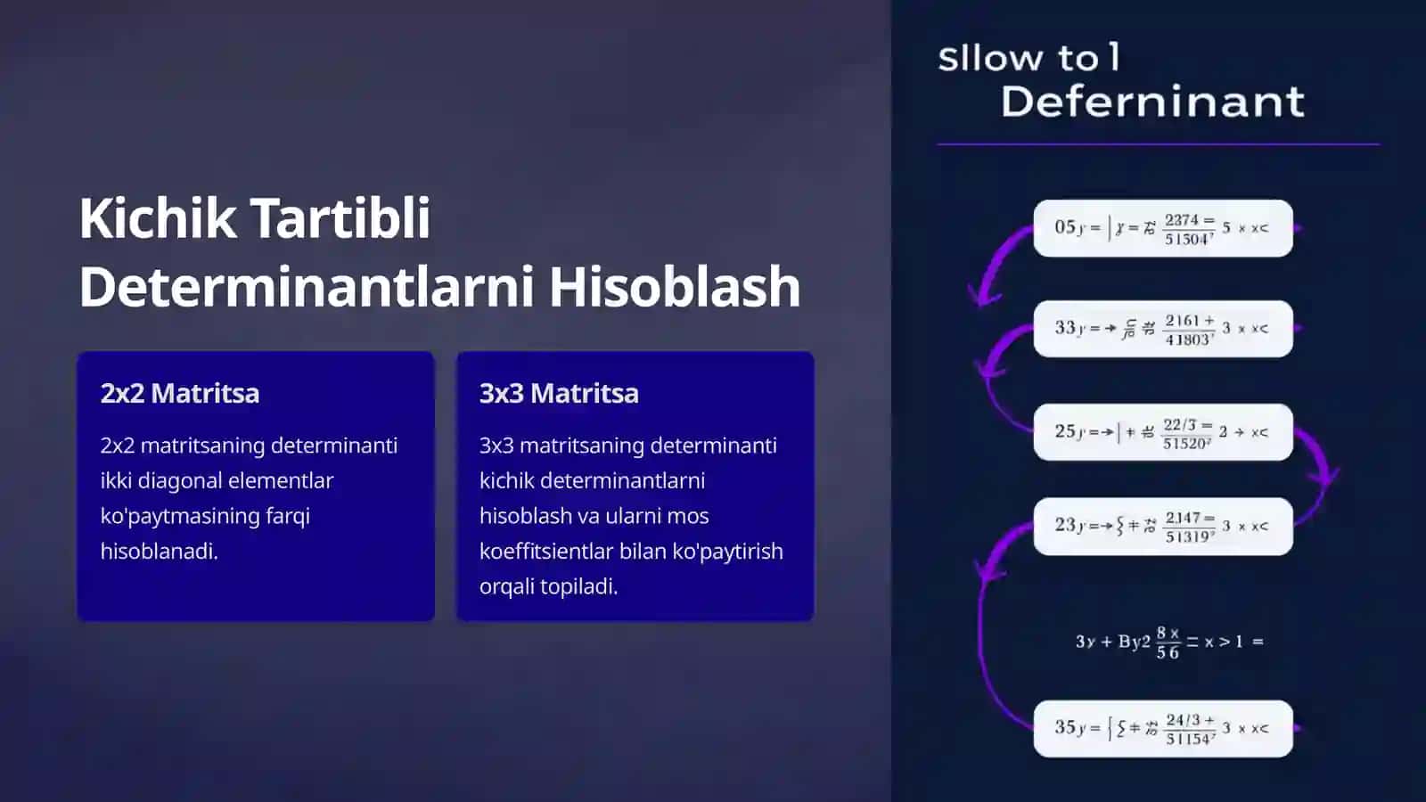 Determinantlar: O'rinlashtirish va O'rin Almashtirish 3