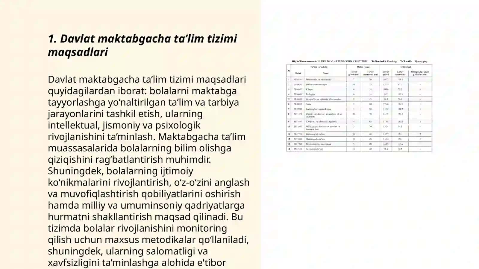 Davlat maktabgacha ta'lim tashkilotini tashkil etish 3