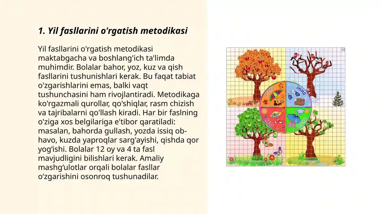 Yil fasllari metodikasi 3