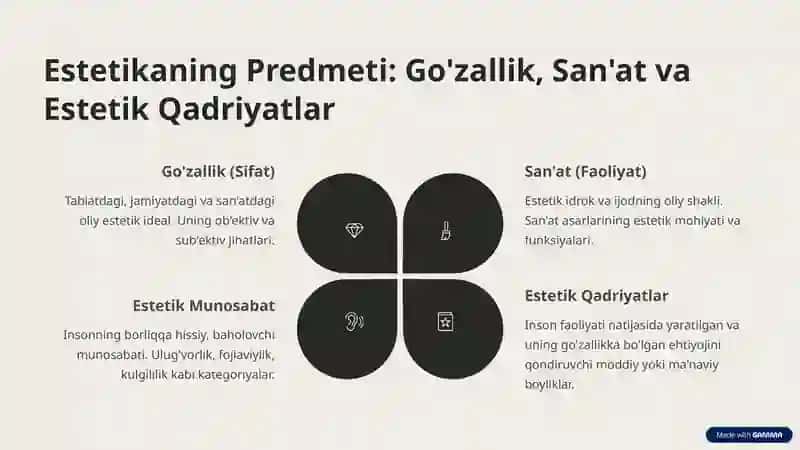 Estetikaning predmeti, maqsadi va vazifalari 3