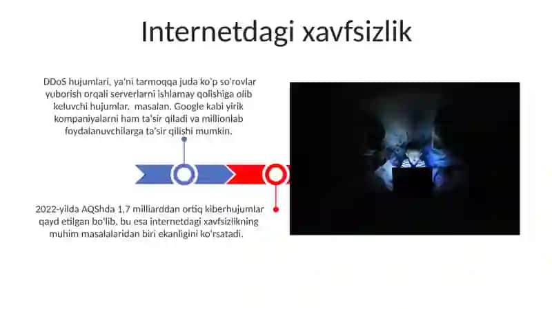 Internet va internet tarmog’i ularni tashkil etish 3