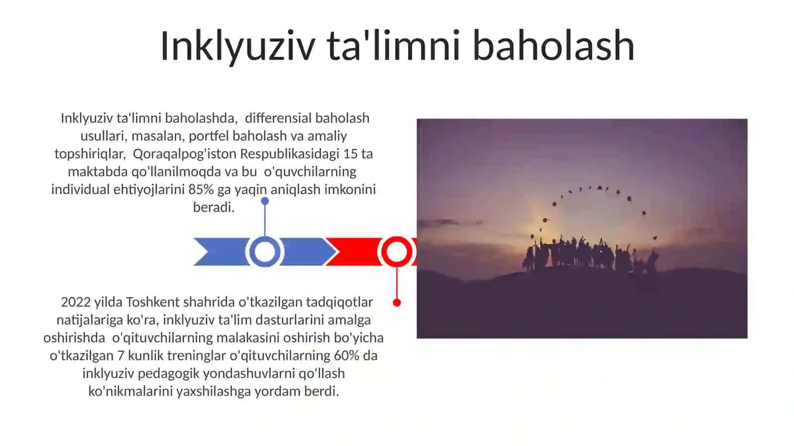 Inklyuziv taʼlimga bo‘lgan ehtiyojlar va sabablar 3