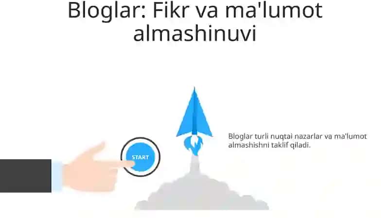 Internetdagi kommunikativ oʻzaro taʼsirning asosiy turlari 3