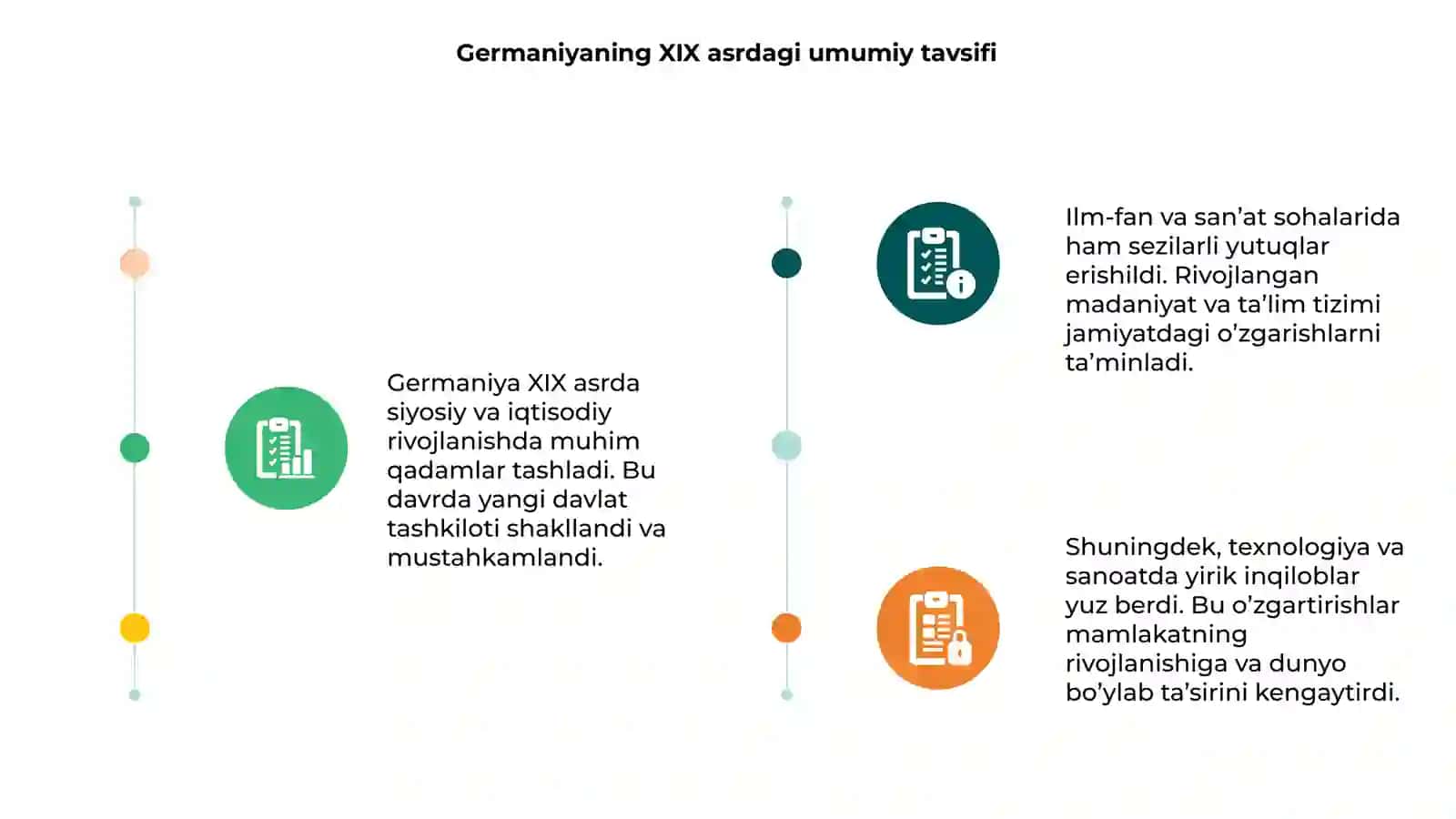 Germaniya XIX asrda 3