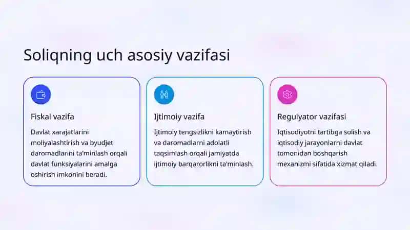 Soliq siyosatining makroiqtisodiyotga ta'siri 3