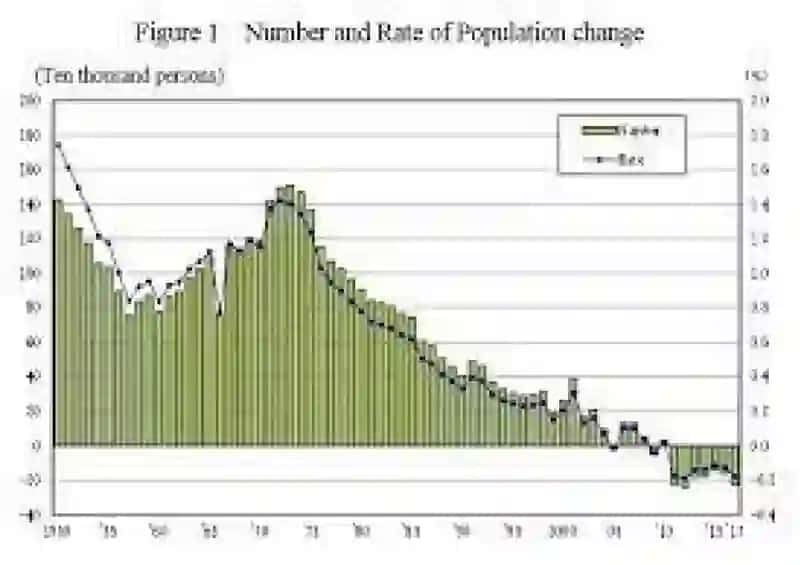 O'LIY MATEMATIKA, STATISTIKA 3